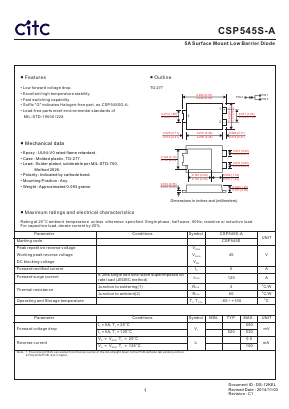CSP545S-A Datasheet PDF Chip Integration Technology Corporation