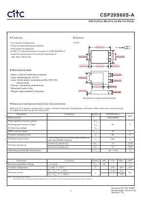 CSP20S60S-A Datasheet PDF Chip Integration Technology Corporation