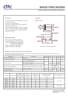 SK510A Datasheet PDF Chip Integration Technology Corporation