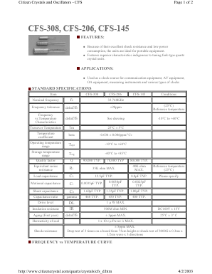 CFS-145 Datasheet PDF CITIZEN ELECTRONICS CO., LTD.