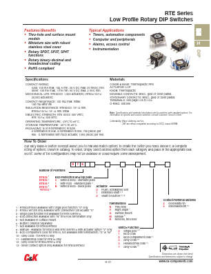 RTE1011G04 Datasheet PDF C and K Components
