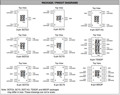 PACDN043 Datasheet PDF California Micro Devices => Onsemi