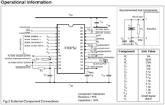 FX375 Datasheet PDF CML Microsystems Plc