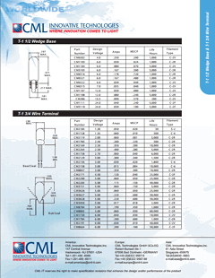 CM1103 Datasheet PDF CML Microsystems Plc