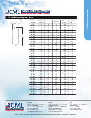 CM1908 Datasheet PDF CML Microsystems Plc