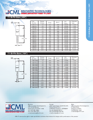 CM8098 Datasheet PDF CML Microsystems Plc