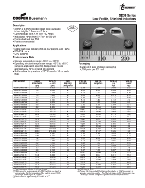 SD3812-1R2-R Datasheet PDF Cooper Bussmann, Inc.