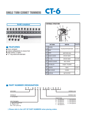 CT-6EH Datasheet PDF Copal Electronics