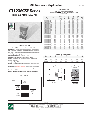CT1206CSF-6N8M Datasheet PDF Central Technologies