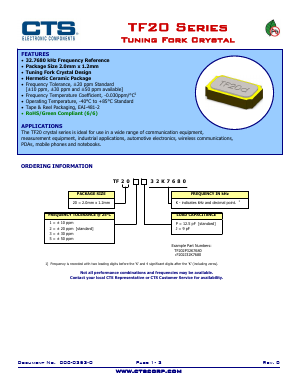 TF201P32K7680 Datasheet PDF CTS Corporation