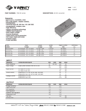 FSK-S5-5U Datasheet PDF CUI INC