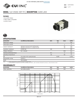 SJ2-2503A-SMT-TR Datasheet PDF CUI INC