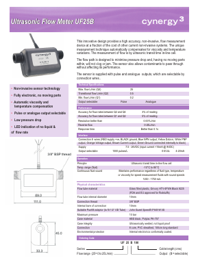 UF25B100 Datasheet PDF Cynergy3 Co