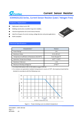 SCMM2512S2-0M75 Datasheet PDF Cyntec Co., Ltd.