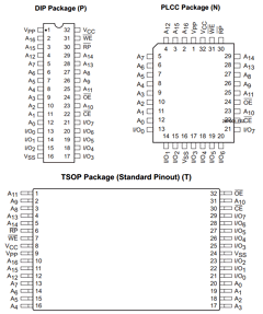 CAT28F001T-15TT Datasheet PDF Catalyst Semiconductor => Onsemi