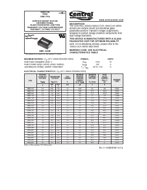 1SMC58A Datasheet PDF Central Semiconductor