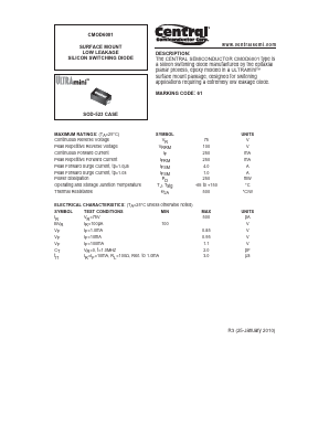 CMOD6001 Datasheet PDF Central Semiconductor