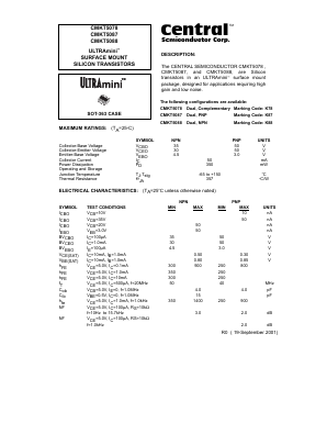 CMKT5087 Datasheet PDF Central Semiconductor