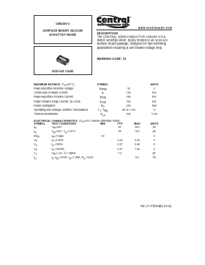 CMOSH-3 Datasheet PDF Central Semiconductor