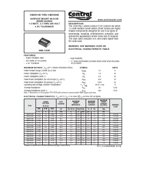 CMZ5923B Datasheet PDF Central Semiconductor