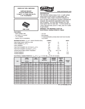 CMZ5916B Datasheet PDF Central Semiconductor