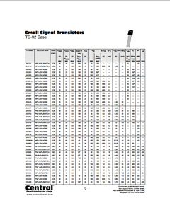 2N4125_ Datasheet PDF Central Semiconductor