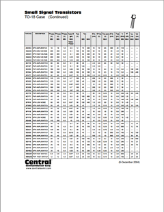 BSX21 Datasheet PDF Central Semiconductor