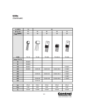 2N660 Datasheet PDF Central Semiconductor