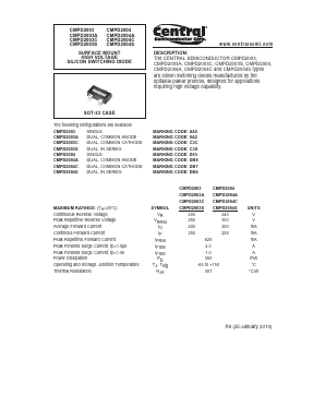 CMPD2004A Datasheet PDF Central Semiconductor