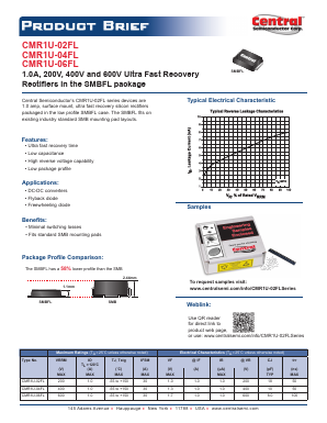 CMR1U-02FL Datasheet PDF Central Semiconductor