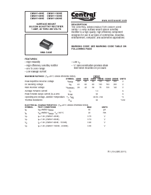 CS150HE Datasheet PDF Central Semiconductor