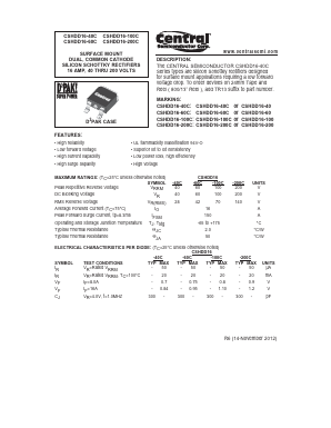 CSHDD16-200C Datasheet PDF Central Semiconductor