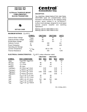 CMUT3904 Datasheet PDF Central Semiconductor