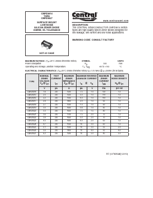 CMPZ4625 Datasheet PDF Central Semiconductor
