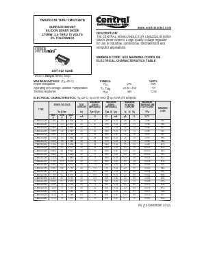 CMSZ5253B Datasheet PDF Central Semiconductor