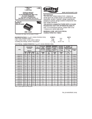 1.5SMC6.8A Datasheet PDF Central Semiconductor