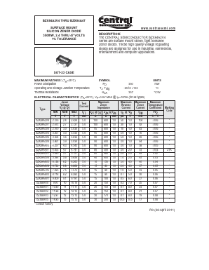 BZX84A43 Datasheet PDF Central Semiconductor