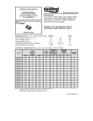 CMOZ7V5 Datasheet PDF Central Semiconductor