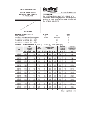 1N5246B Datasheet PDF Central Semiconductor