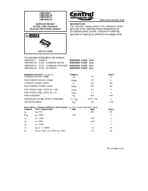 CMPD6001S Datasheet PDF Central Semiconductor