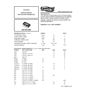 CZT2222A Datasheet PDF Central Semiconductor