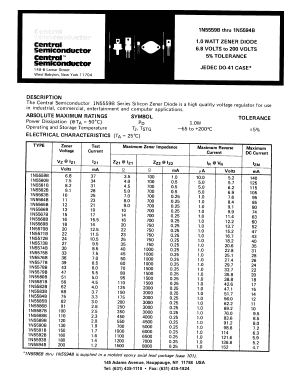 1N5593B Datasheet PDF Central Semiconductor