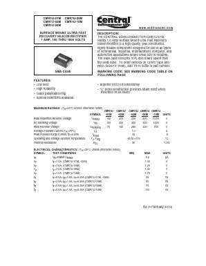 CMR1U-02M Datasheet PDF Central Semiconductor