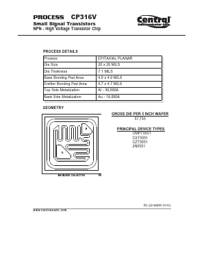 CP316V Datasheet PDF Central Semiconductor