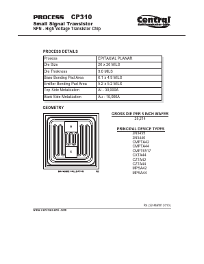 CP310 Datasheet PDF Central Semiconductor