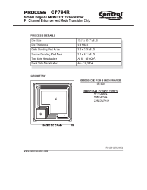 CP794R Datasheet PDF Central Semiconductor