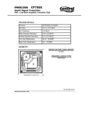 CP788X Datasheet PDF Central Semiconductor