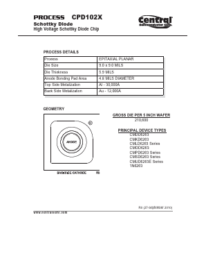 CPD102X Datasheet PDF Central Semiconductor