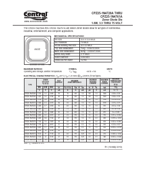 CPZ25-1N4735A Datasheet PDF Central Semiconductor