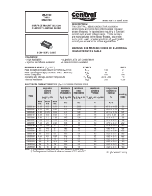 CMJH120 Datasheet PDF Central Semiconductor